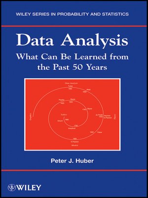 cover image of Data Analysis